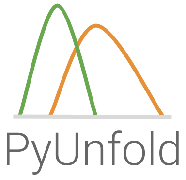 pyunfold-image