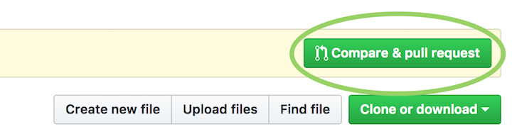 pull-request-button